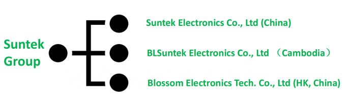 Единый сервис EMS, производитель HDI PCBA на заказ в Китае и Камбодже 0